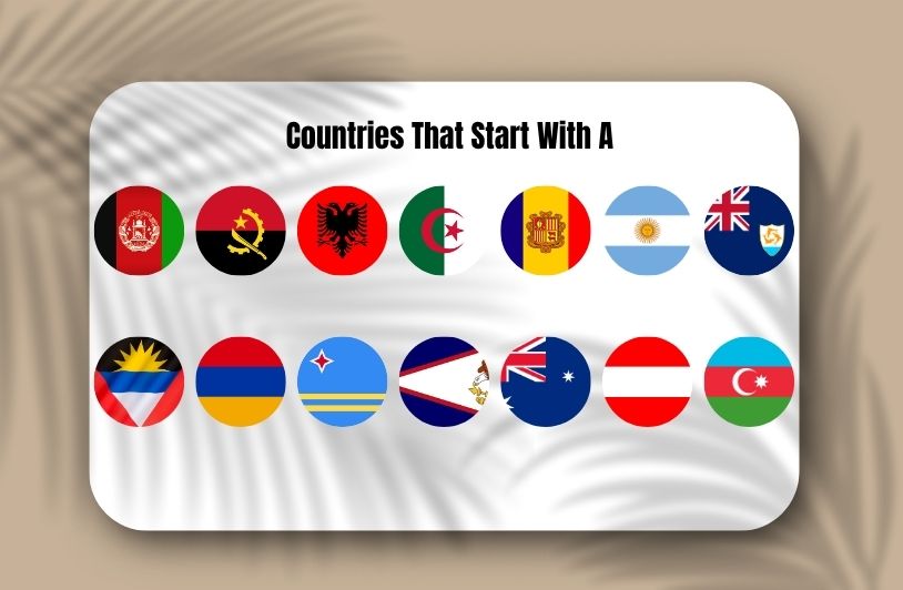 All Countries That Start With A: Your Complete Geography Reference Countries That Start With A