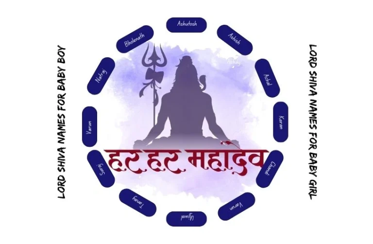 108+ Lord Shiva Names with Meanings for Baby Boys & Girls Lord Shiva Names