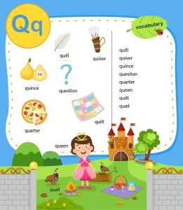 Things That Start With Q