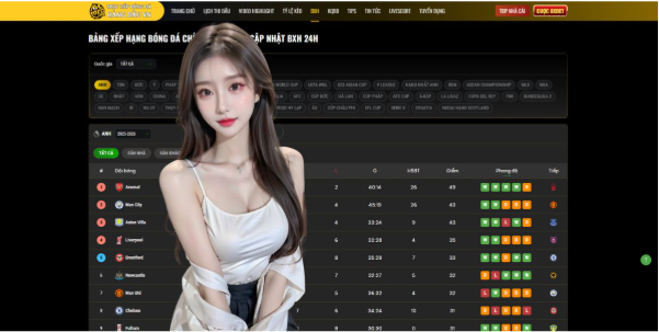 Looking Ahead to the Final Months of the Season