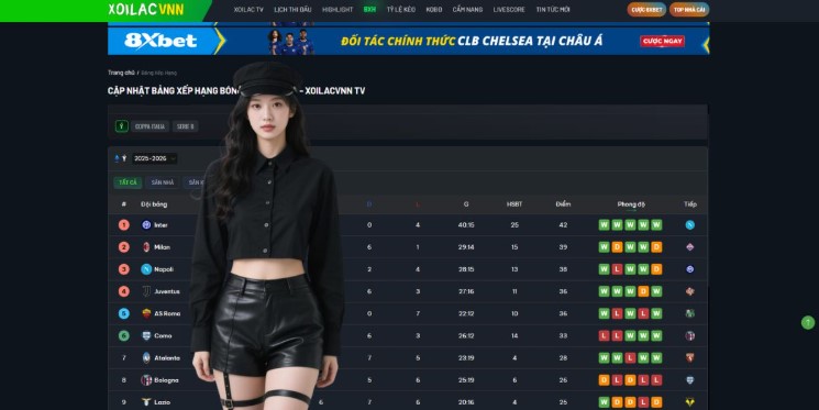 The Global Appeal of the Italian Game