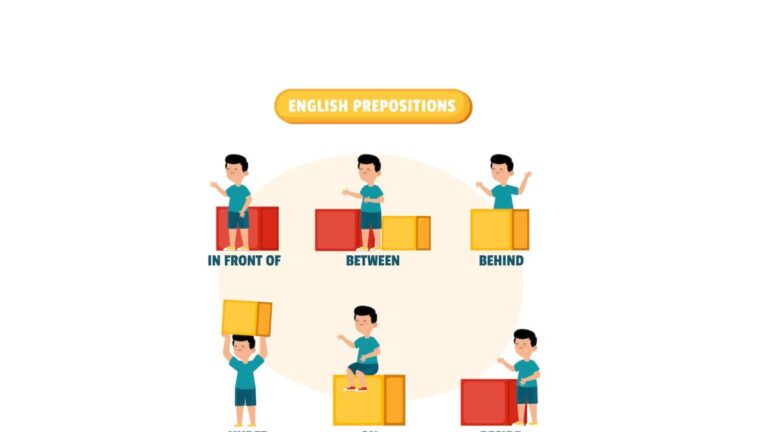 Learn English the Easy Way with Step-by-Step Grammar Learn English the Easy Way with Step-by-Step Grammar